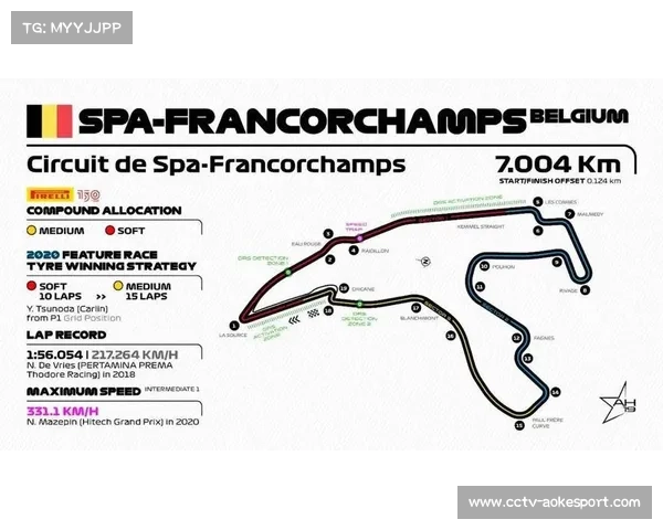 东望洋赛道传奇之夜：国际汽联F4世界杯20位新锐车手巅峰对决